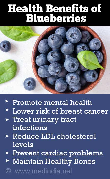 Are Blueberries Good For You?