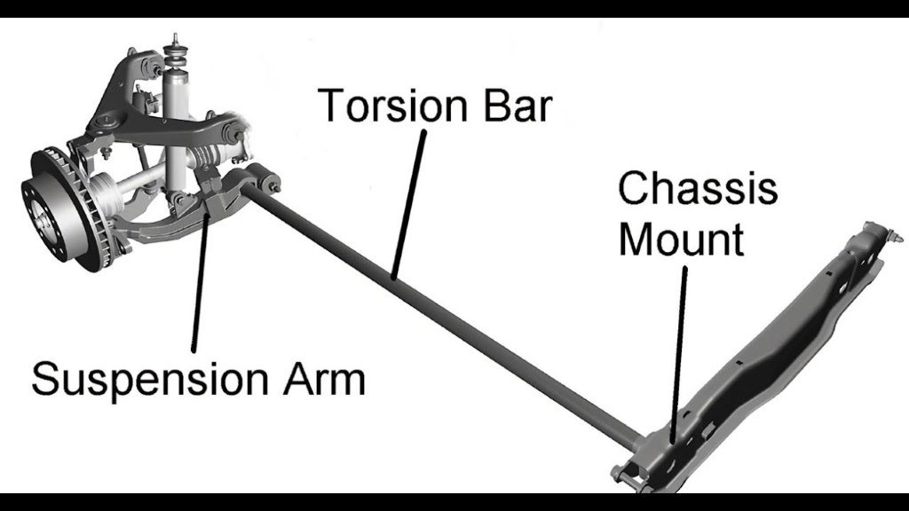 How Do Torsion Bars Work?