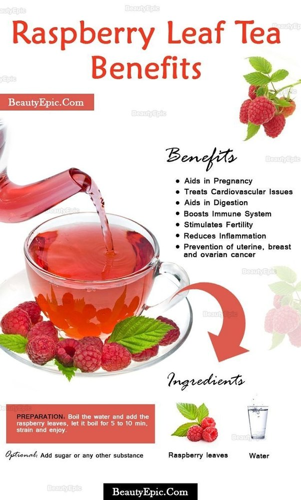 Is Raspberry Zinger Tea Good for Pregnancy?