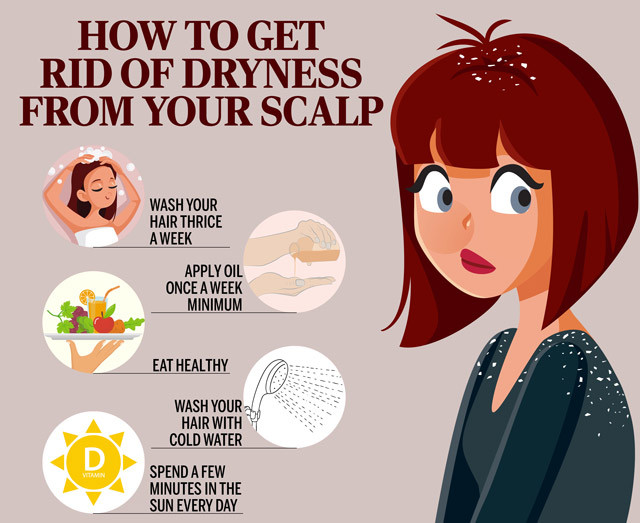 How to Get Rid of Scurf on Scalp? An Exhaustive Guide