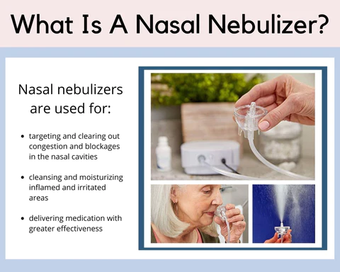 When to Do a Nebulizer Treatment?